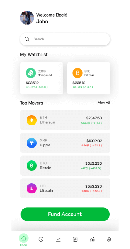 NexGenExchange watchlist