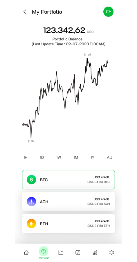 NexGenExchange portfolio
