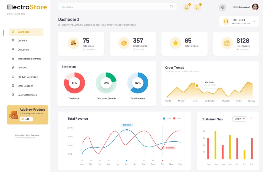 dashboard image